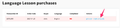 Language Purchases.png